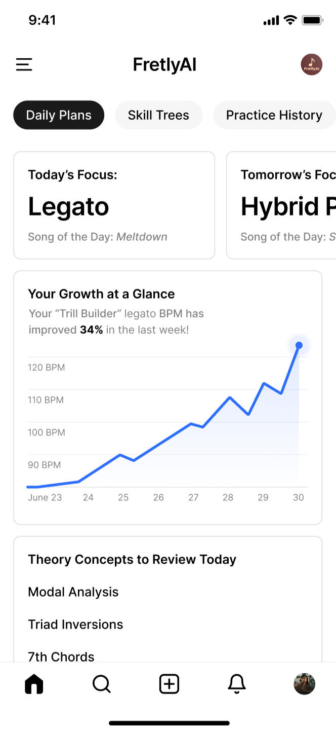 Screenshot of FretlyAI dashboard